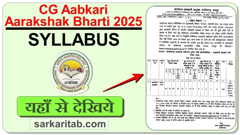 CG Aabkari Aarakshak Bharti Syllabus 2025