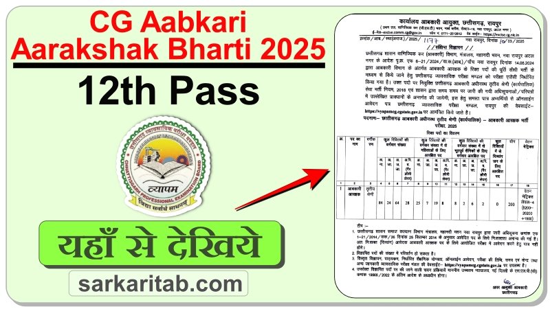 CG Aabkari aarakshak Bharti 2025: 200 पदों पर 12वी पास सीधी भर्ती