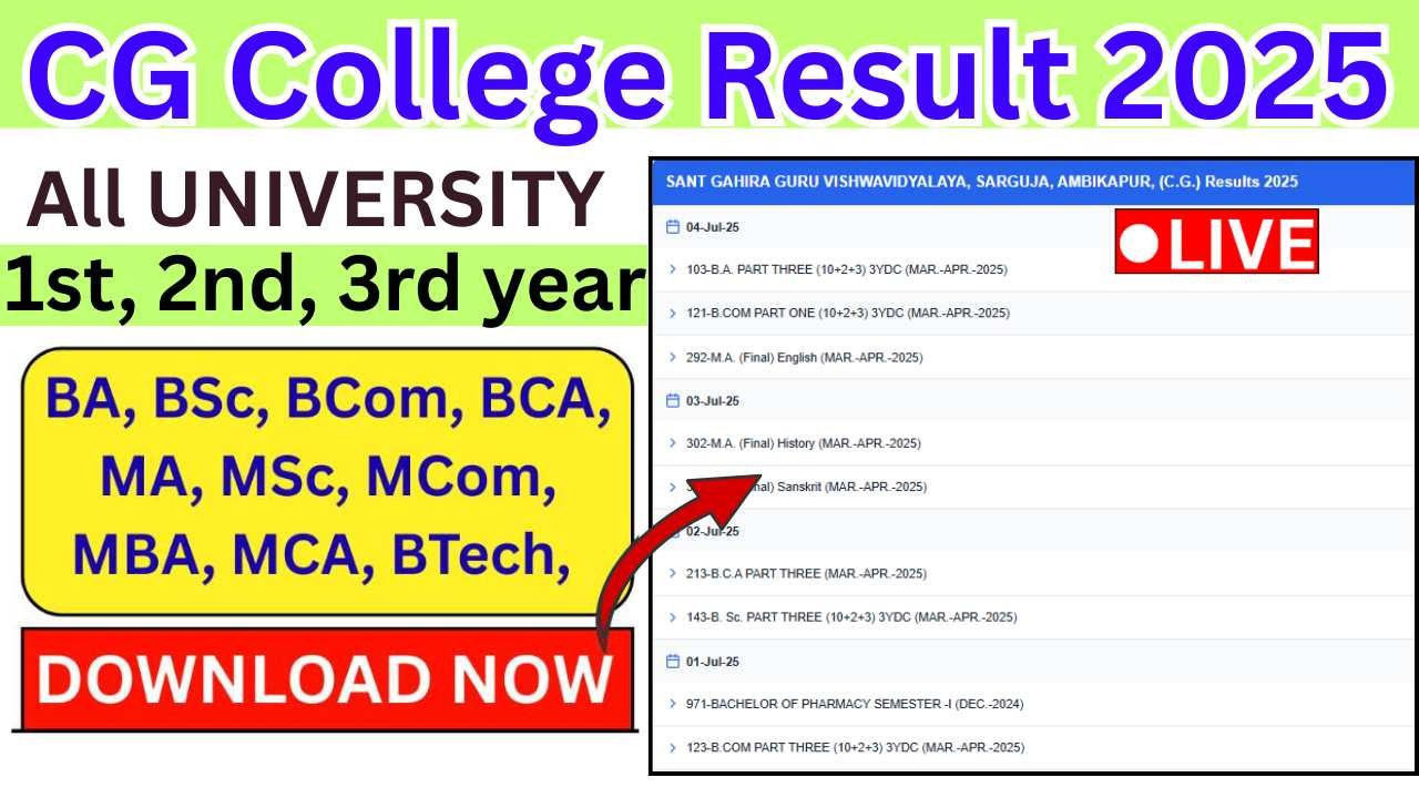 CG College Result 2025