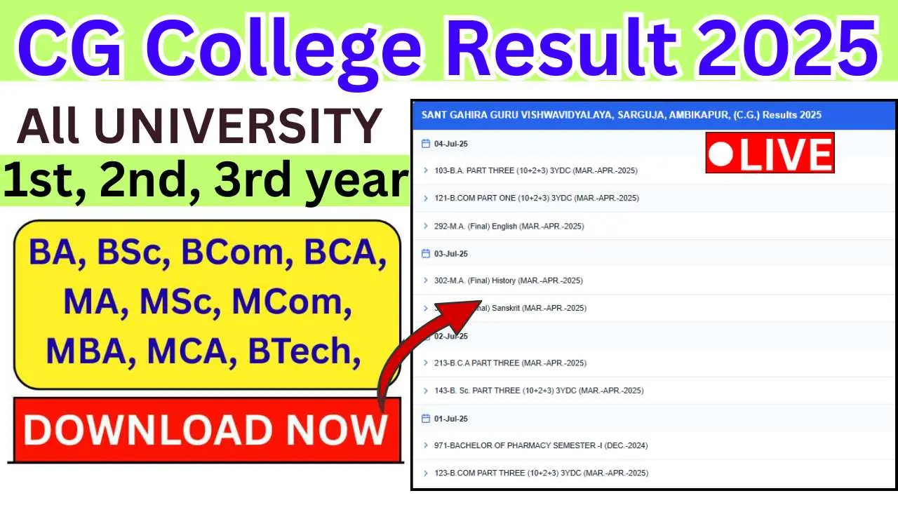 CG College Result 2025