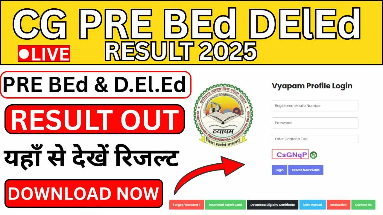 CG Vyapam PRE BEd DElEd Result 2025